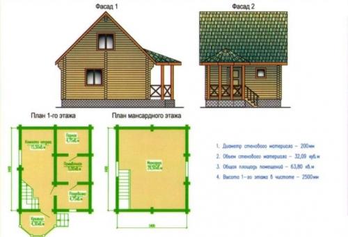 Баня с 2 спальнями и террасой. Проект каменной бани – продуманная рациональность 01