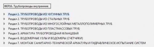 Демонтаж системы отопления. В каких случаях выполняют демонтаж батарей 03