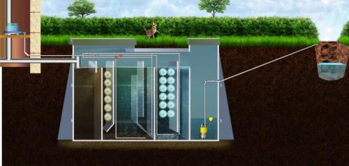Самому построить дом соединения для пластикового водопровода. Расчеты, проектирование и приобретение материалов 12