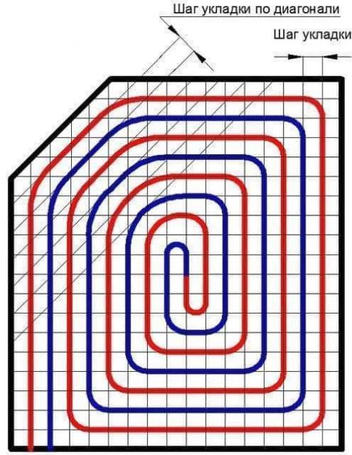 Калькулятор теплого пола. 