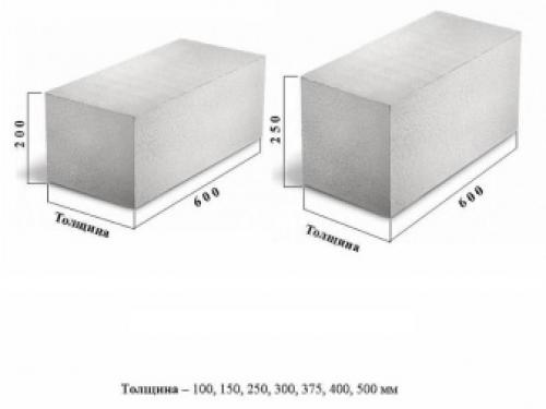 Какие блоки лучше использовать для строительства дома. Какие бывают блоки для строительства дома 04