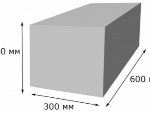 Какие блоки лучше использовать для строительства дома. Какие бывают блоки для строительства дома 03