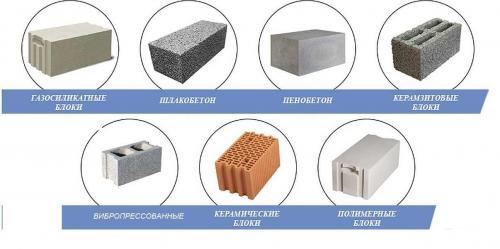 Какие блоки лучше использовать для строительства дома. Какие бывают блоки для строительства дома