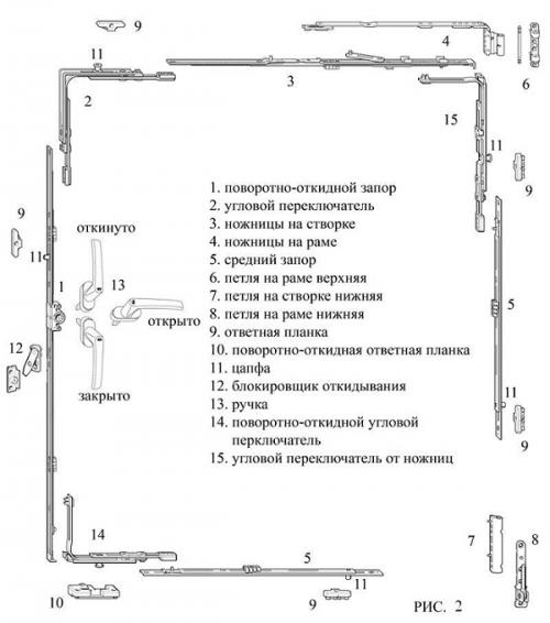 Механизм для окон. Распашная система 10 Механизм для окон. Распашная система 10