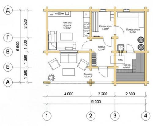 Баня с кухней и комнатой проект отдыха верандой. Варианты проектов