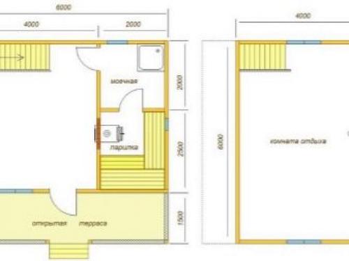 Баня с кухней и комнатой. Плюсы проектов бань с кухней 12 Баня с кухней и комнатой. Плюсы проектов бань с кухней 12