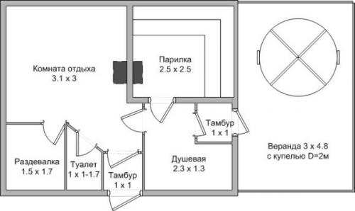 Проект бани с купелью. Выбираем проект бани с купелью