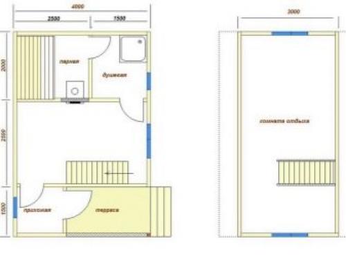 Баня с кухней и комнатой. Плюсы проектов бань с кухней 13 Баня с кухней и комнатой. Плюсы проектов бань с кухней 13