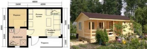 Баня с кухней и комнатой проект отдыха верандой. Варианты проектов