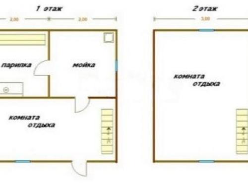 Баня с кухней и комнатой. Плюсы проектов бань с кухней 14 Баня с кухней и комнатой. Плюсы проектов бань с кухней 14