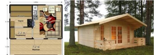 Баня с кухней и комнатой проект отдыха верандой. Варианты проектов