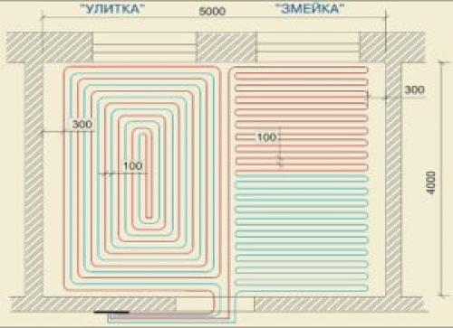 Как спроектировать водяной теплый пол. С чего начать 01