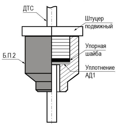 Кран для манометра со спускником. Кран шаровый со спускником 03