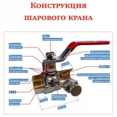 Пластиковые краны для воды. Преимущества и недостатки 17 Пластиковые краны для воды. Преимущества и недостатки 17