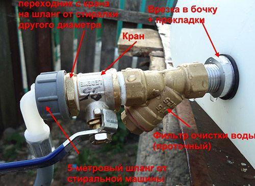 Шаровой кран для стиральной машины. Выбираем и подключаем кран для стиральной машины