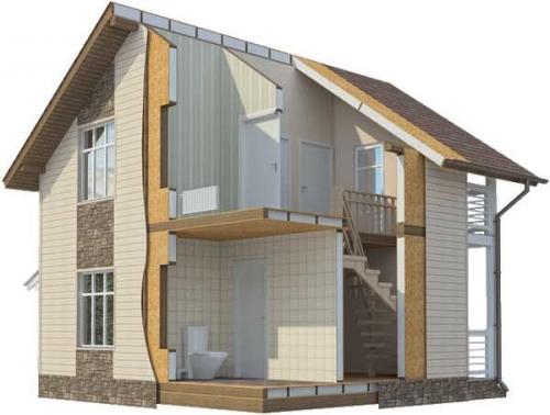 Самый дорогой материал для строительства дома. Какой дом построить дешевле