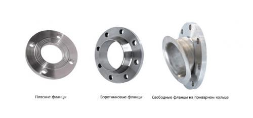 Чем отличается задвижка от вентиля. Учимся различать вентили и задвижки