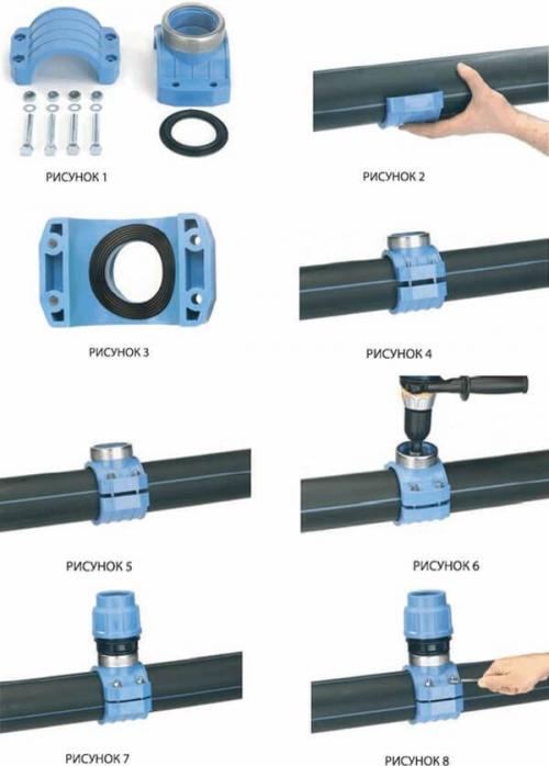 Как врезаться в водопроводную трубу без сварки. Устройство для врезки