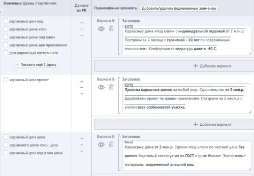Что нам стоит дом построить кейс. От квизов к мультиквизам или как снизить стоимость лидов в 10 раз. Кейс по строительству домов