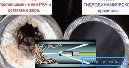 Промывка труб водоснабжения гидродинамическим способом. Процесс чистки