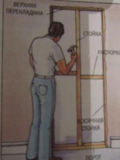 Как закрыть нишу в стене. Для любого помещения 05