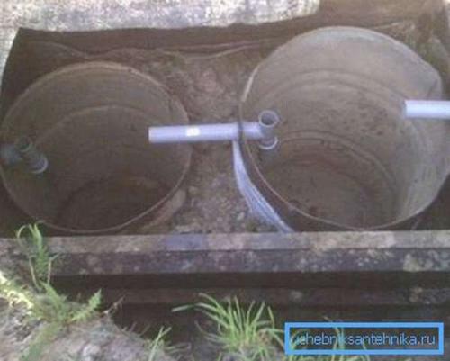 Душ и туалет для дачи под одной крышей. Самодельный дачный септик