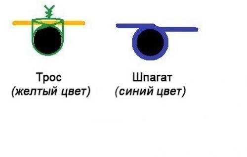 Бюджетный забор для частного дома. Дешевле не бывает: самый бюджетный забор