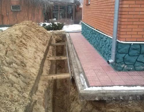 Как укладывать дренажную трубу на участке правильно в геотекстиле. Назначение дренажой системы вокруг дома