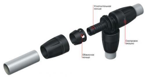 Как соединить пластиковую трубу. Соединение фитингами 01