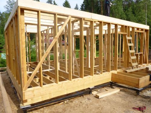 Основные инструменты для строительства каркасного дома 02 Основные инструменты для строительства каркасного дома 02