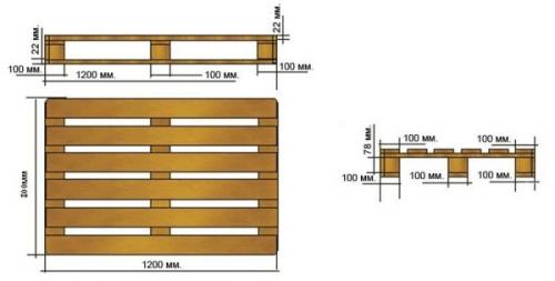Калькулятор расчета кирпича на цоколь фундамента. Калькулятор расчета количества кирпича для кладки цоколя 12
