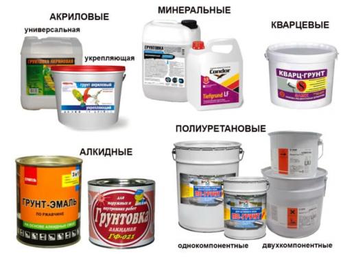 Грунтовка для стен. Какие виды грунтовок бывают