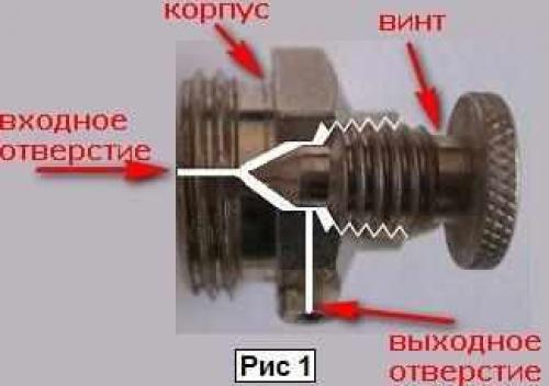 Кран Маевского 3/4. Устройство