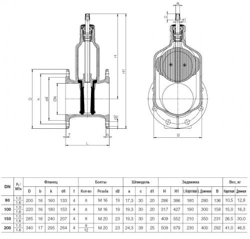 Задвижка клиновая Hawle короткая: основные характеристики и применение 01