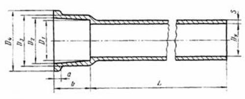 Чугунные трубы для канализации. Виды чугунных трубы для канализации