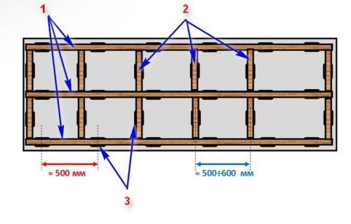 Как настелить пол на балконе своими руками. Как сделать пол на балконе своими руками