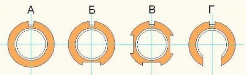 Надежны ли полипропиленовые шаровые краны. Особенности использования полипропиленовых шаровых кранов