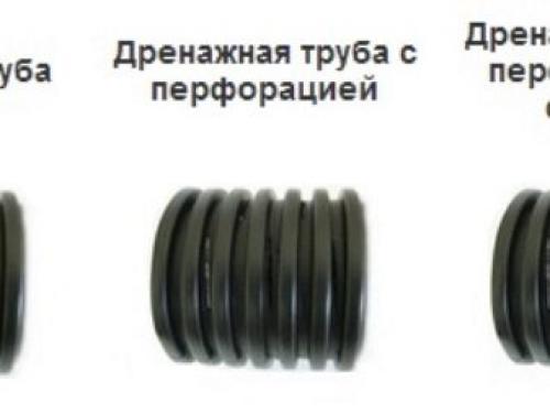 Как работают дренажные трубы. Цена 02