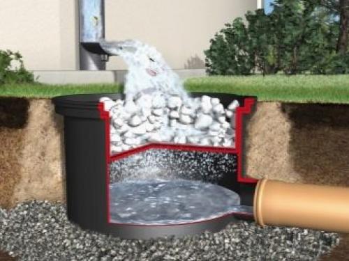 Как работают дренажные трубы. Цена 08