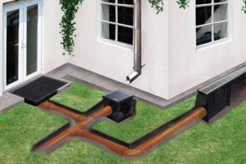 Дренажная труба с отверстиями. Как работает дренаж?