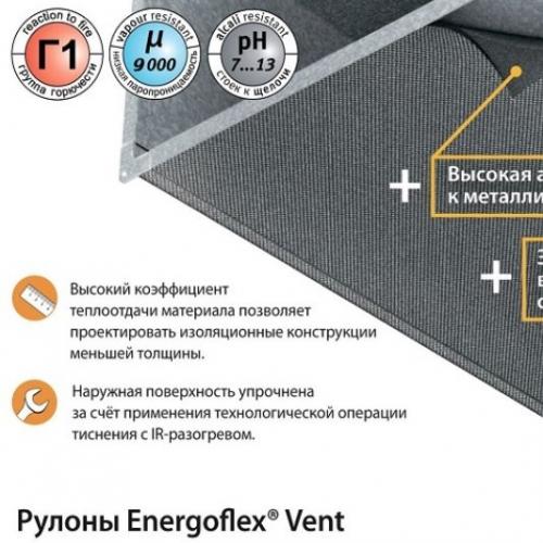 Изоляция трубная из вспененного полиэтилена Энергофлекс. Все виды теплоизоляции Энергофлекс с актульными ценами и описанием. ARMAFLEX ACE, HT, Energocell HT. Трубки, рулоны, защитные покрытия, аксессуары для монтажа.