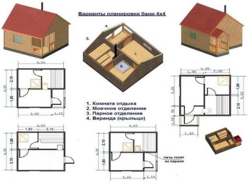 Проекты небольшой бани своими руками. Как сделать проект бани для садового участка
