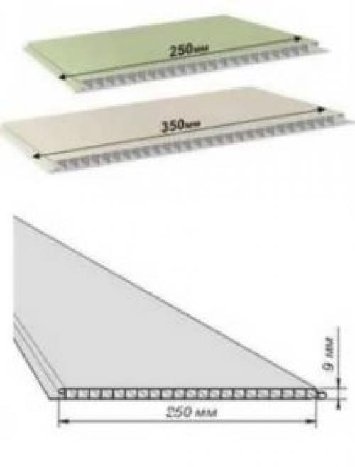 Панели ПВХ характеристики и размеры. Назначение