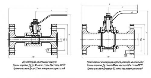 Латунные шаровые краны Характеристики. Характеристики шарового клапана