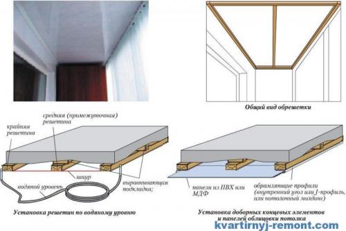 Панели ПВХ характеристики температура. Плюсы и минусы 13