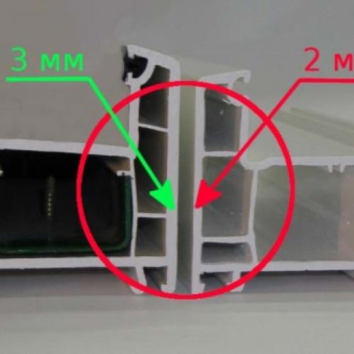 Нерегулируемая фурнитура пластиковых окон. Какая фурнитура лучше для пластиковых окон: отзывы, рейтинг 2019 года 02 Нерегулируемая фурнитура пластиковых окон. Какая фурнитура лучше для пластиковых окон: отзывы, рейтинг 2019 года 02