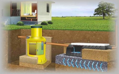 Банный комплекс с бассейном проекты. Необычные проекты