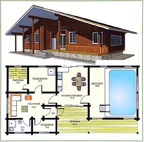 Банный комплекс с бассейном проекты. Необычные проекты