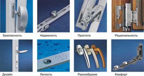 Фурнитура aubi для пластиковых окон. Оконная фурнитура Aubi. Немецкое качество по доступной цене