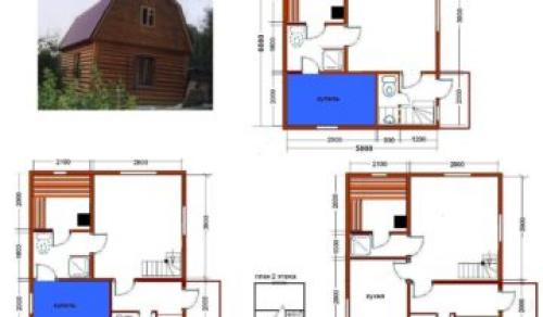 Парилка с бассейном. Сооружение домашнего бассейна: виды конструкций и их устройство 02